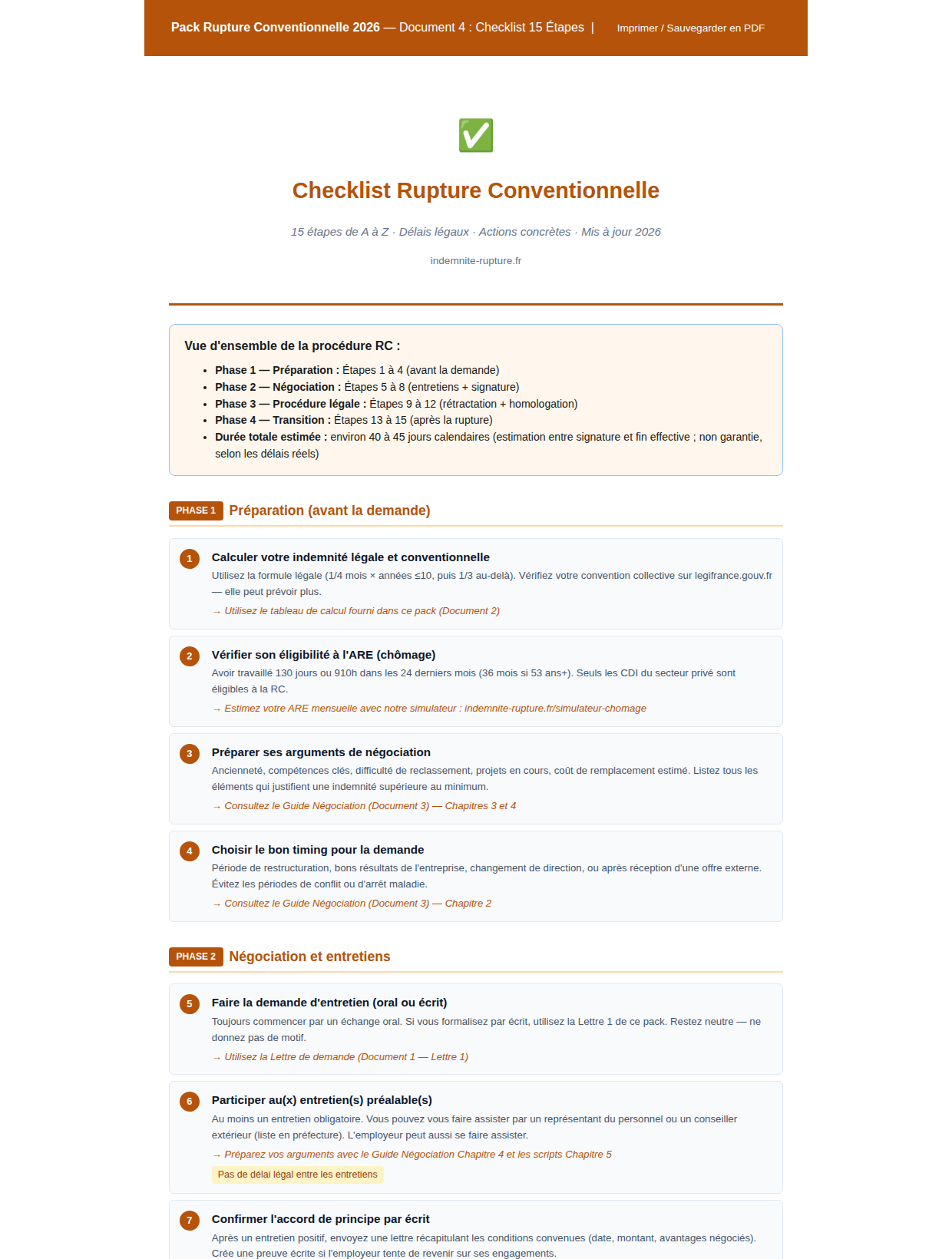 Aperçu de la checklist en 15 étapes